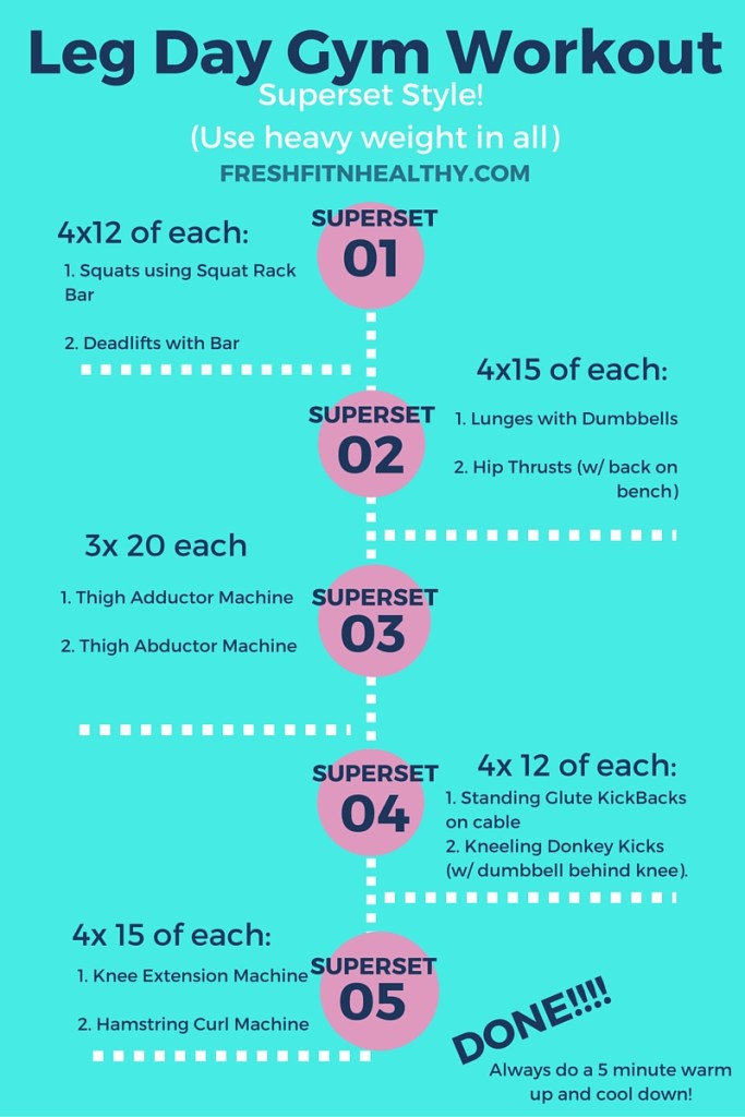 Simple Leg Day Workouts Gym for push your ABS