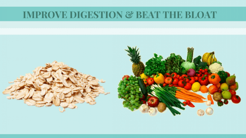 Improve Digestion And Avoid Bloating - Fresh Fit N Healthy