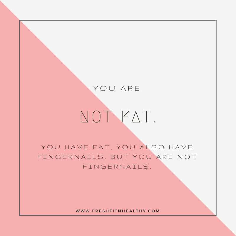 body image quotes