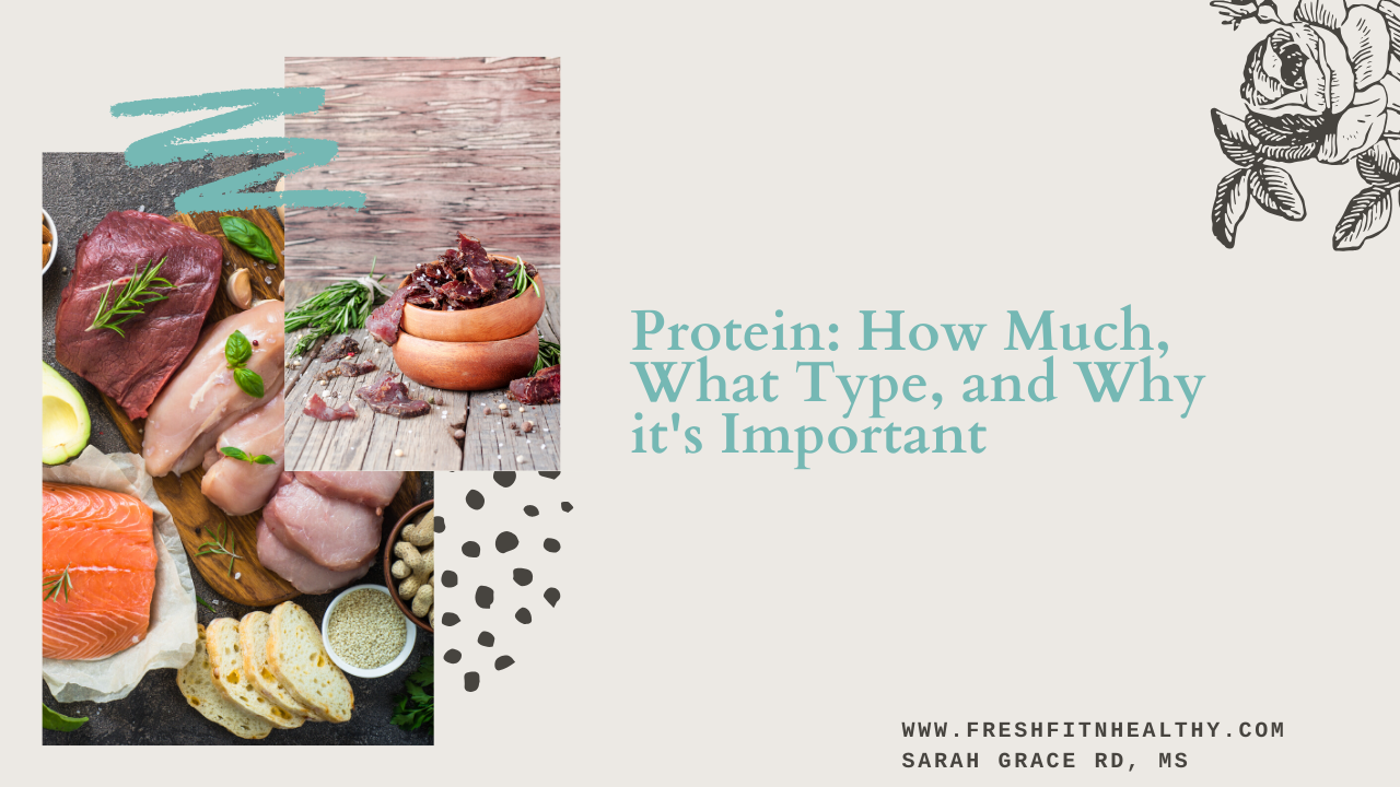 Protein: How Much is Enough?