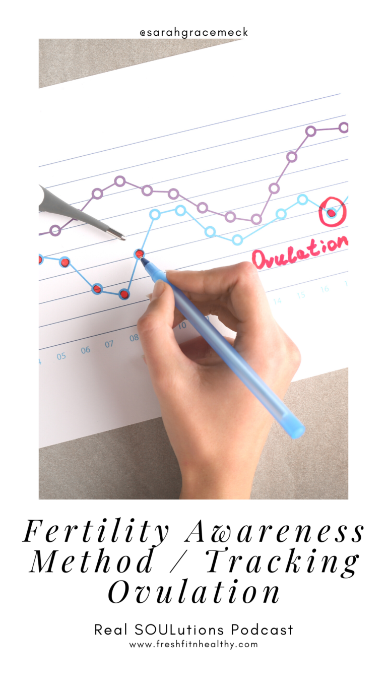 Fertility Awareness Method And Tracking Ovulation Explained 9765